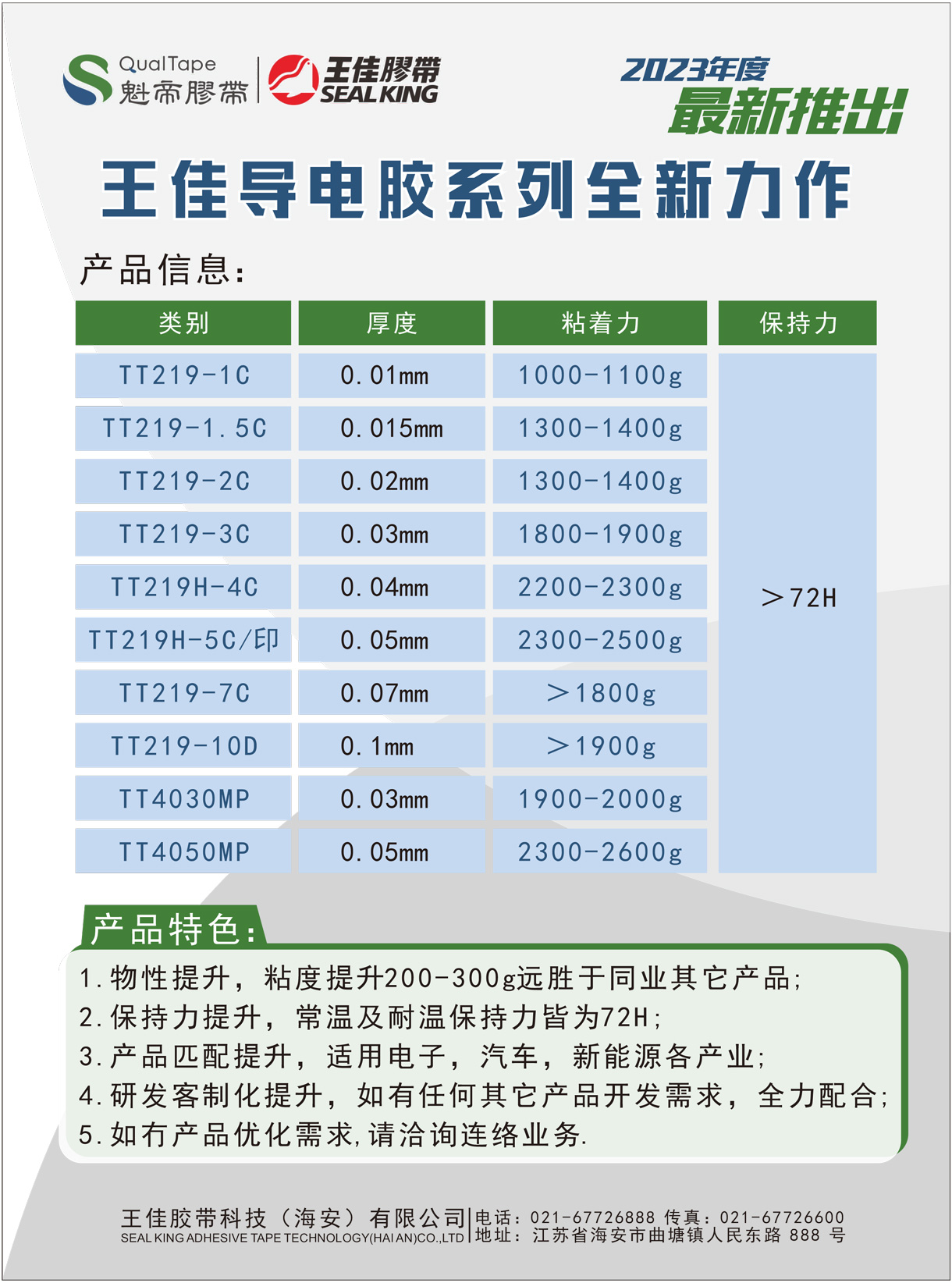 王佳胶带科技（海安）有限公司将亮相CIPPME上海国际包装展